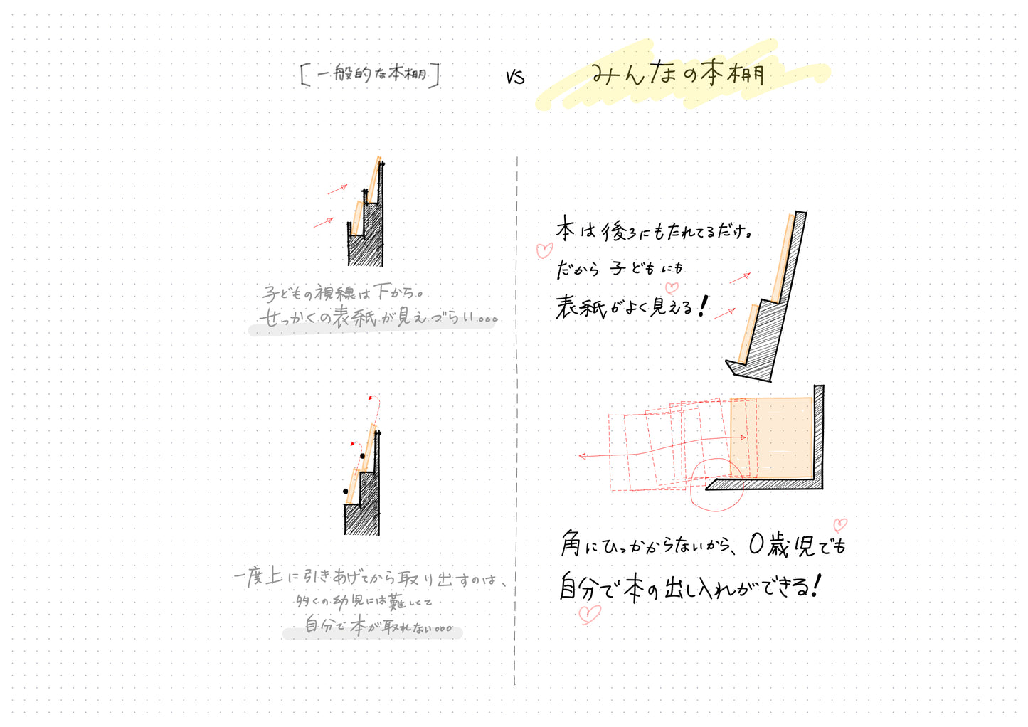 みんなの本棚